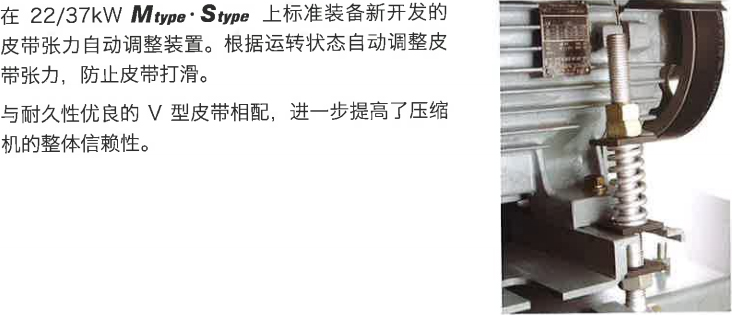 皮带张力自动调整装置（22/37KW Mtype·Stype）