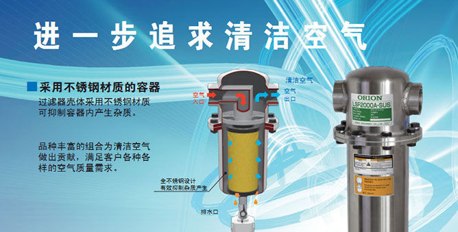 好利旺中型不锈钢过滤器系列