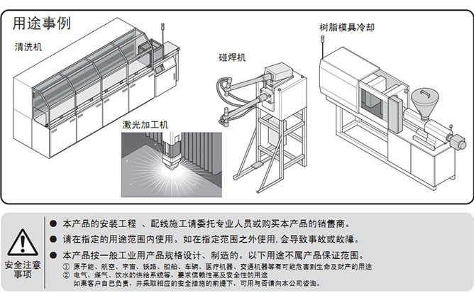 好利旺水槽内置空冷型冷水机系列